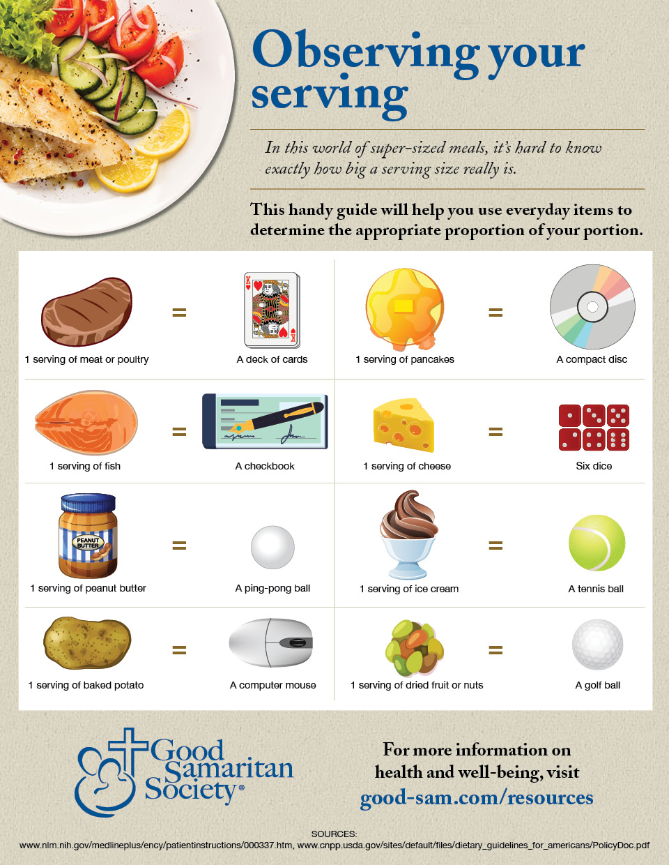 Portion Size An Important Piece Of The Nutritional Puzzle infographic 